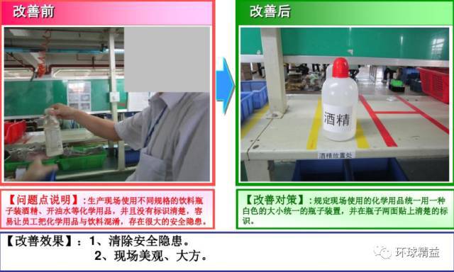 5秒颠覆体验 酒精饮料行业的精益变革标杆