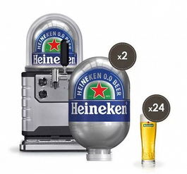 喝啤酒也能减啤酒肚？全球10款非酒精饮料创新产品盘点